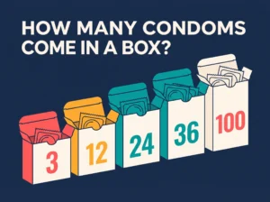 How Many Condoms Are in a Box